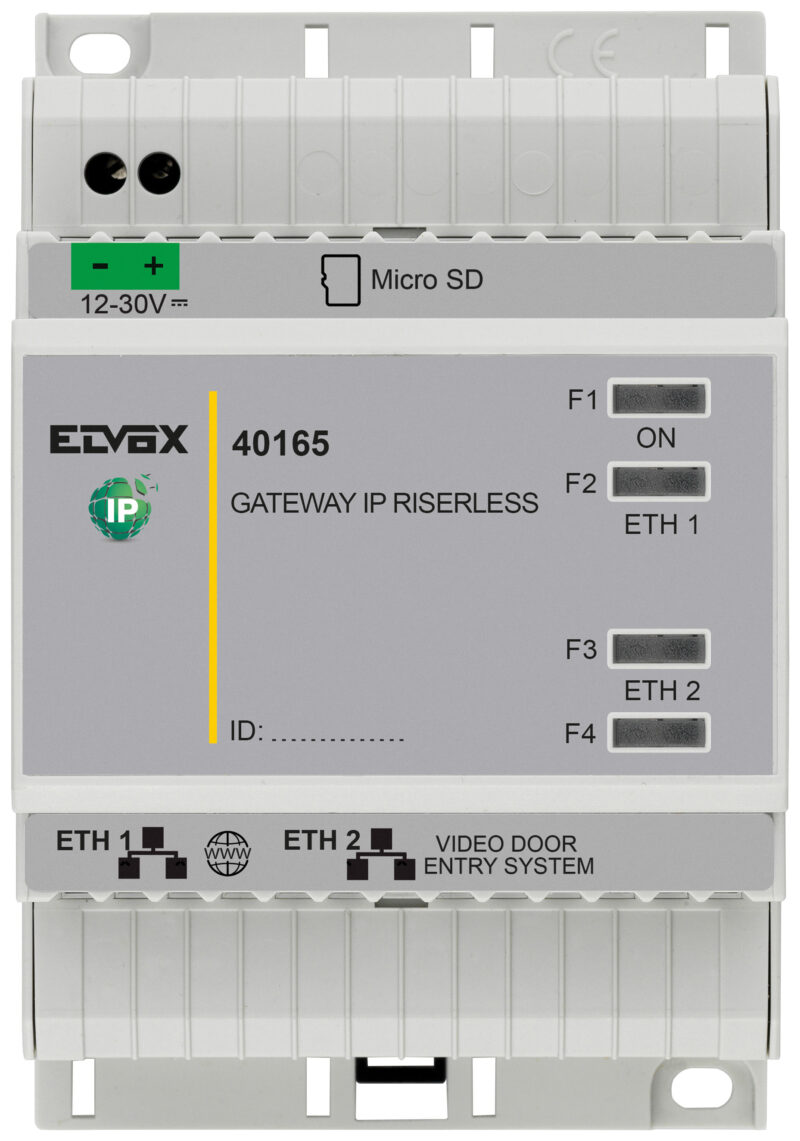 Riserless IP gateway