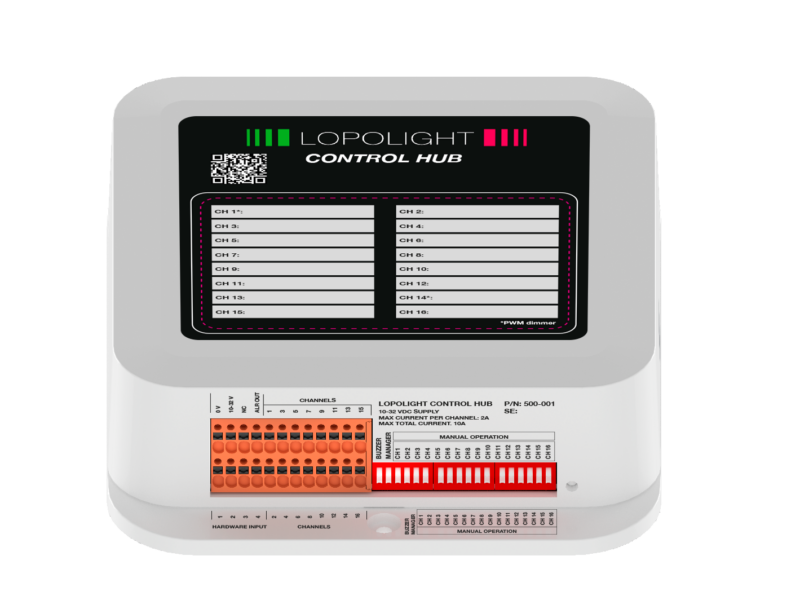 Lopolight Control Hub, 16 Channels, 2A each Max 10A, 12 and 24VDC